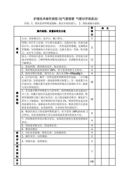 护理技术操作规程(经气管插管-气管切开吸痰法)