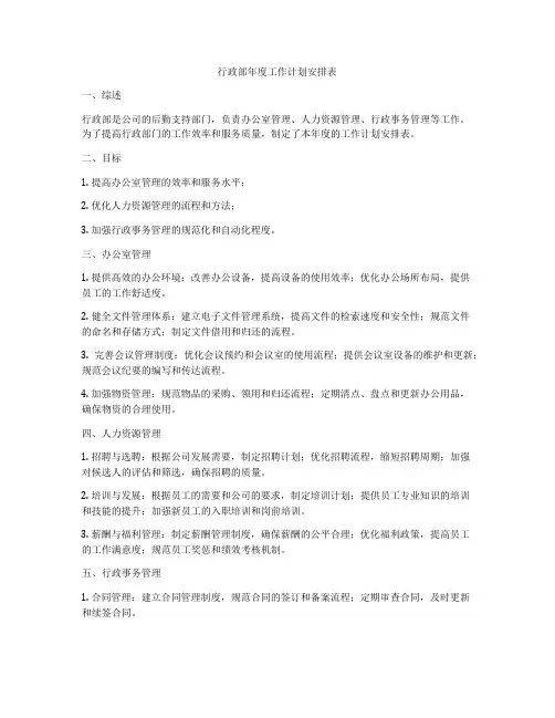 行政部年度工作计划安排表
