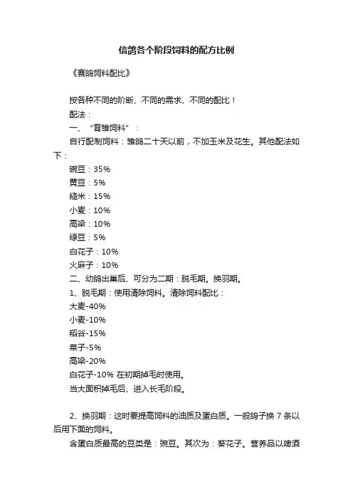 信鸽各个阶段饲料的配方比例
