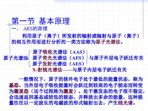 仪器分析原子发射光谱法