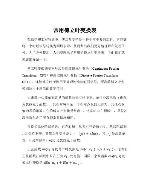 常用傅立叶变换表