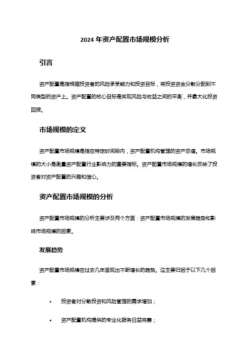 2024年资产配置市场规模分析
