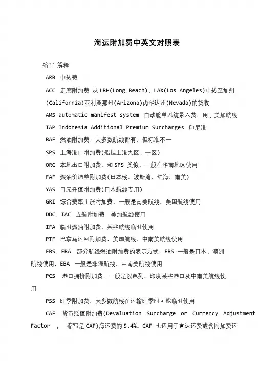海运附加费中英文对照表