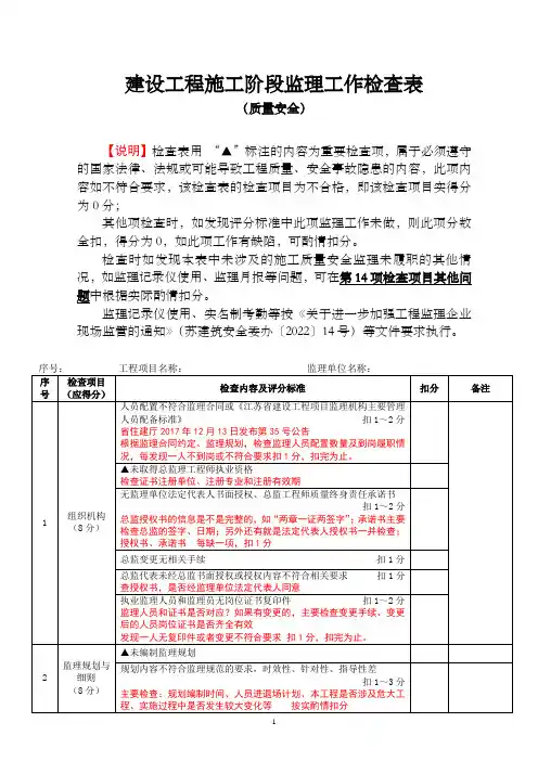 施工阶段监理工作检查表