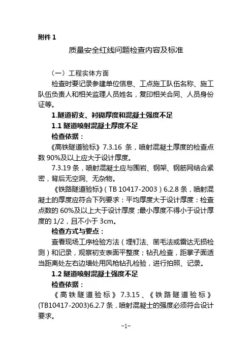 铁路质量安全红线问题检查内容及标准