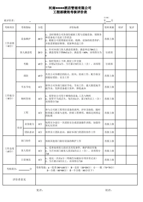 酒店绩效考核工程部