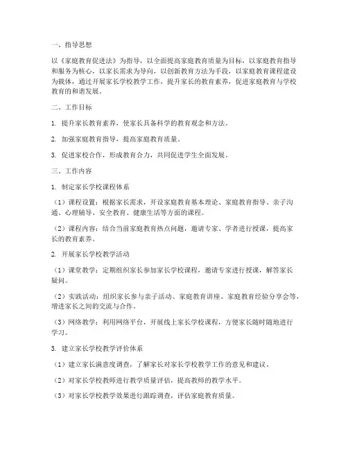 中学家长学校教学工作计划