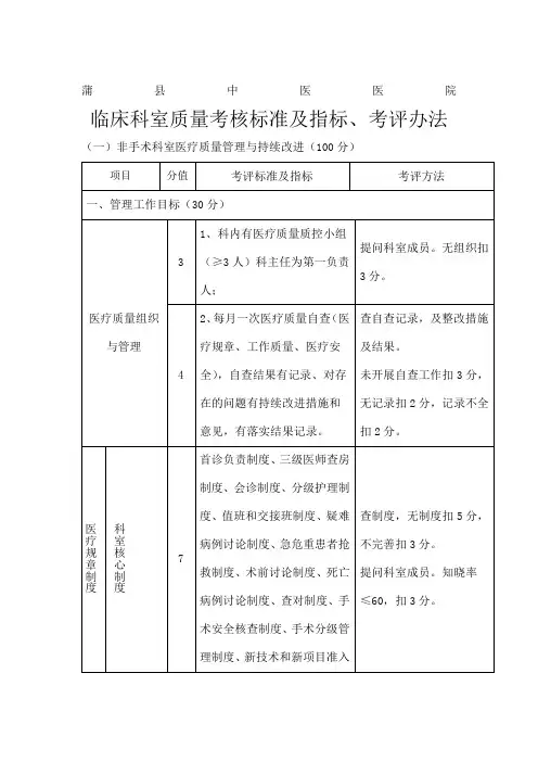 临床科室质量考核标准及指标考评办法