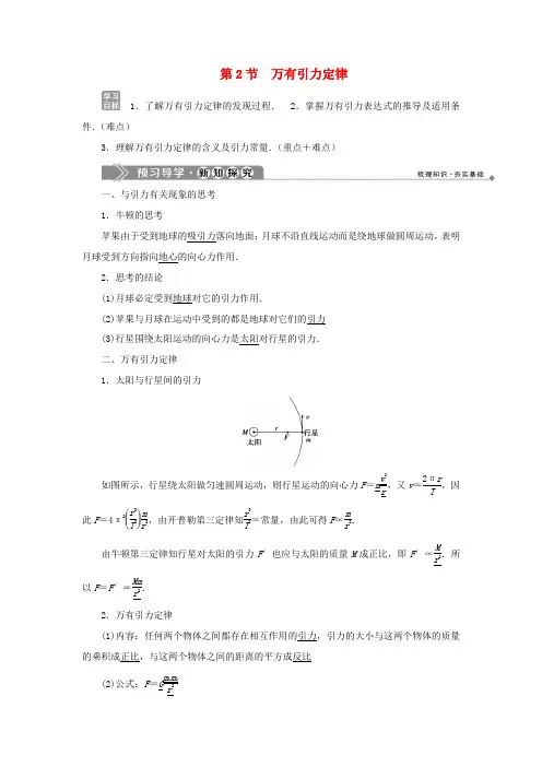 高中物理 第三章 万有引力定律 第2节 万有引力定律学案 教科版必修2-教科版高一必修2物理学案