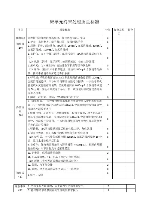床单元终末处理质量标准