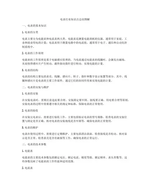 电表行业知识点总结图解