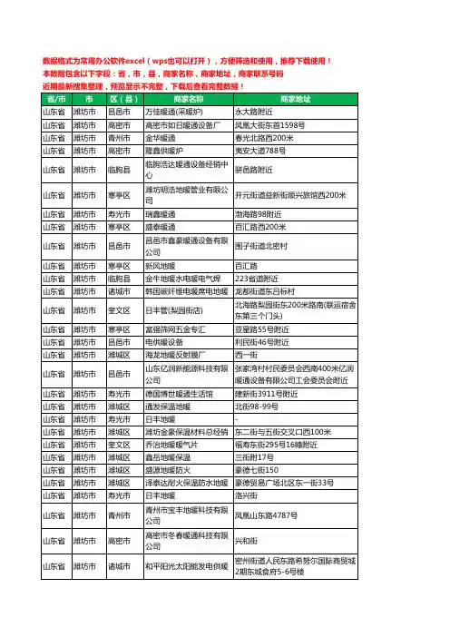 2020新版山东省潍坊市暖通工商企业公司商家名录名单黄页联系电话号码地址大全180家