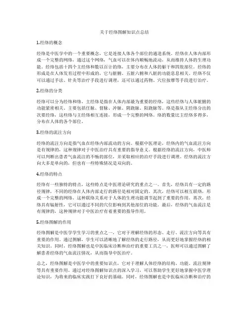 关于经络图解知识点总结