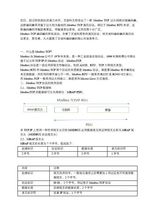 Modbus-TCP以太网绝对值编码器