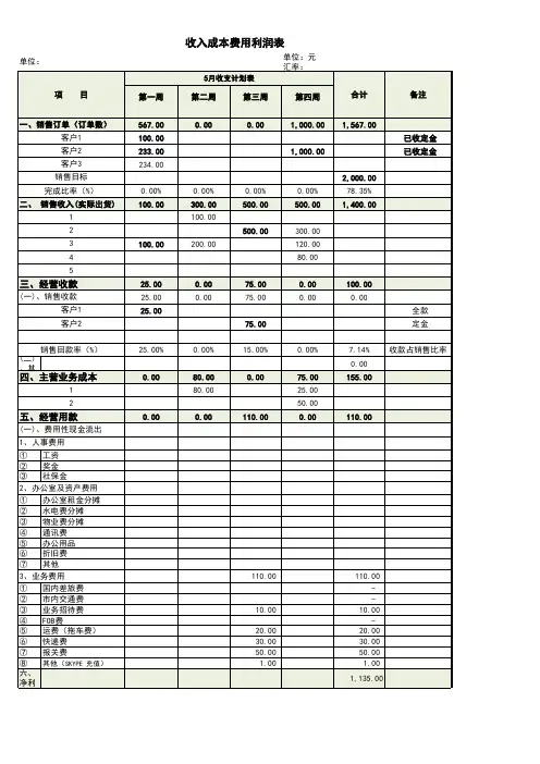 收入成本费用利润表(自动计算表格)