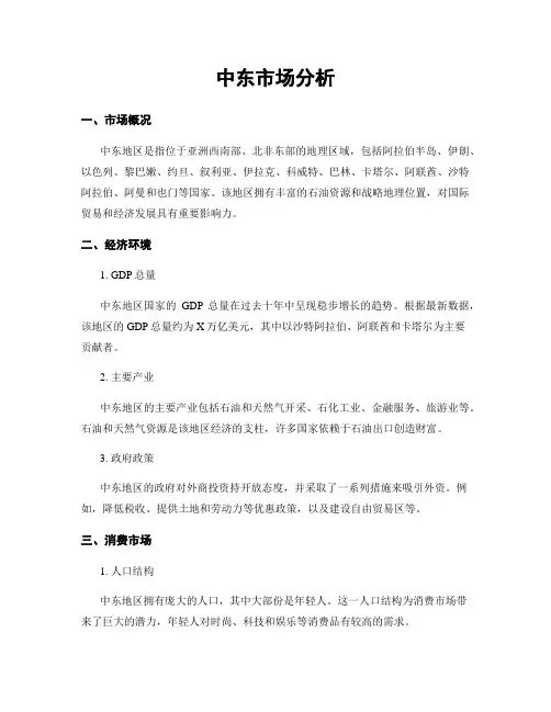 中东市场分析