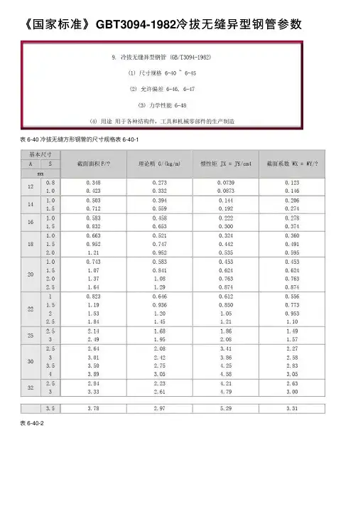 《国家标准》GBT3094-1982冷拔无缝异型钢管参数