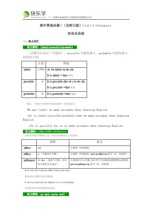 高中英语必修2(北师大版)Unit 4 Cyberspace 知识点总结