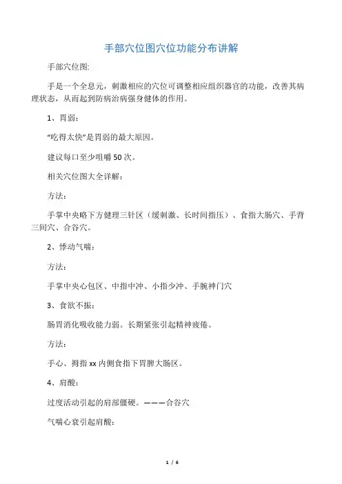 手部穴位图穴位功能分布讲解