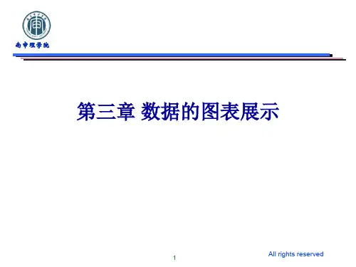 统计学课件第3章 数据的图表展示