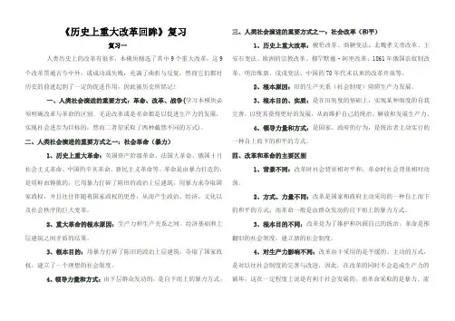 历史上重大改革回眸
