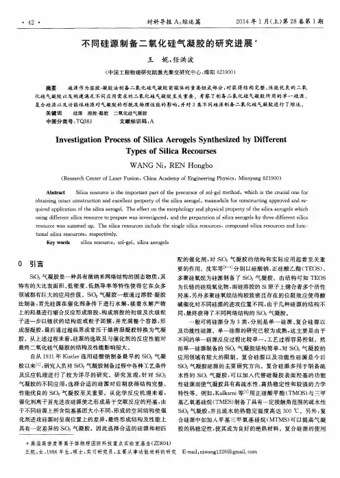 不同硅源制备二氧化硅气凝胶的研究进展