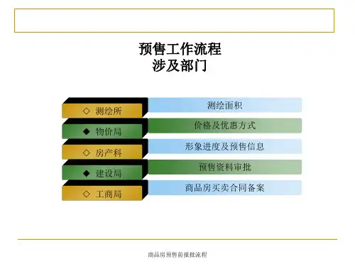 商品房预售前报批流程课件