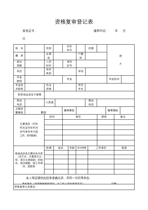 资格复审登记表【模板】