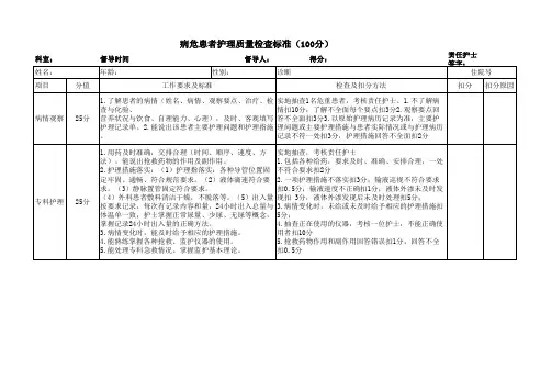 危重患者查检表
