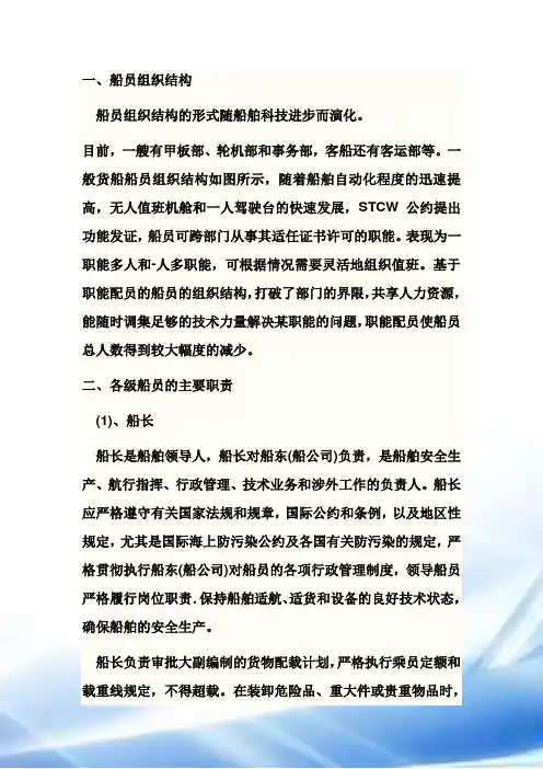 船上职务