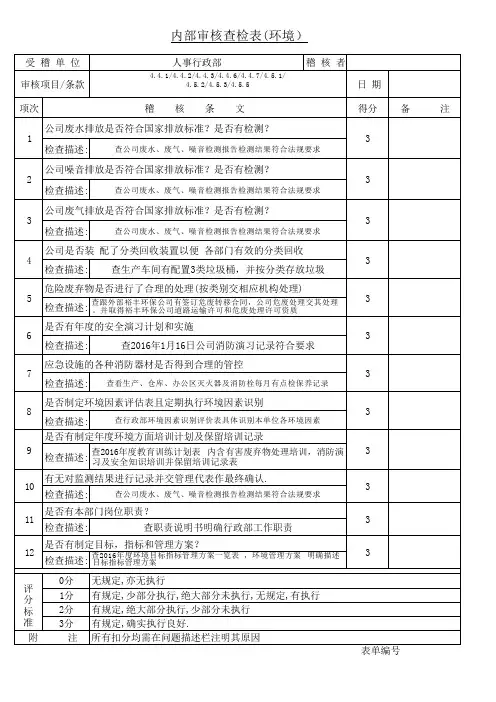 ISO14001内审检查表(人事行政部)