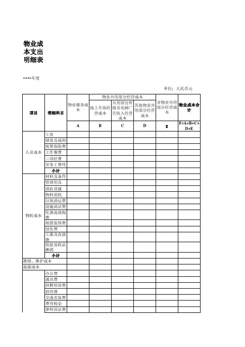 物业成本分摊明细表