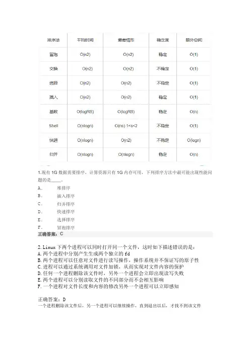 阿里巴巴笔试题目