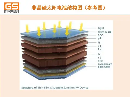 薄膜电池制造工艺流程介绍1