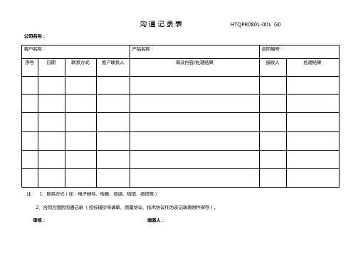 合同评审管理程序相关表格_