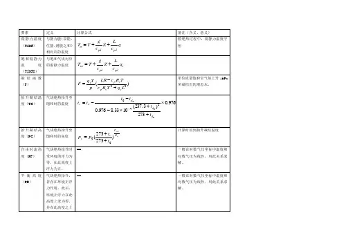 对流参数计算公式及说明