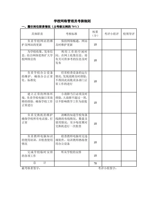 学校网络管理员考核细则