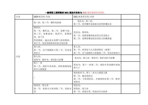 一级消防工程师教材2021版技术实务与2021版旧教材内容变化