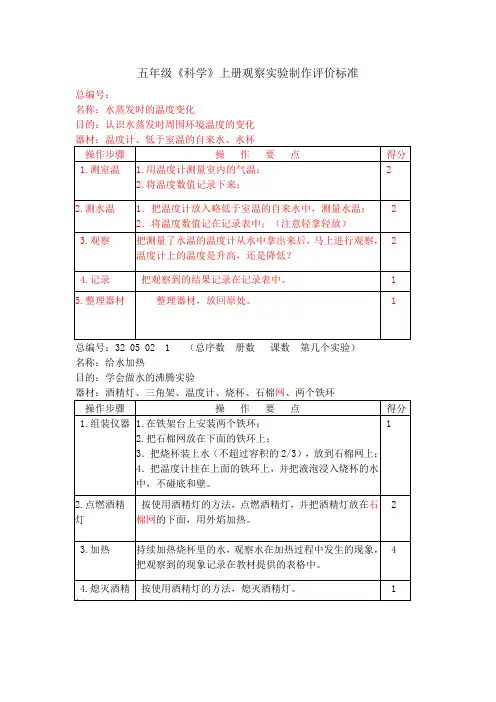 五年级《科学》上、下册观察实验制作评价标准