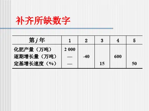 统计学例题-发展与增长分析