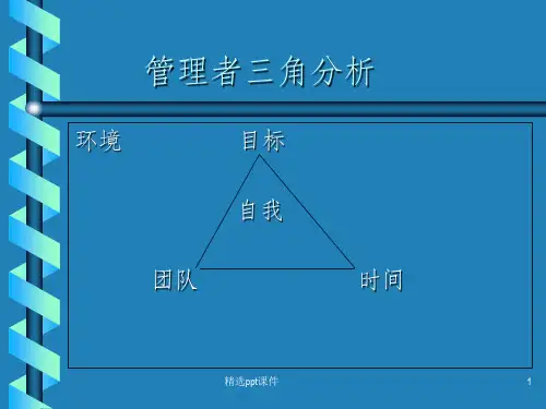 出色经理人目标计划和时间管理ppt课件