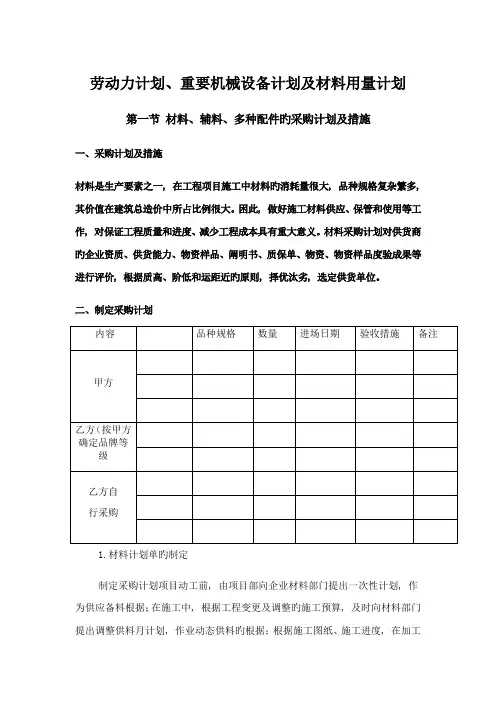 装饰装修工程劳动力计划
