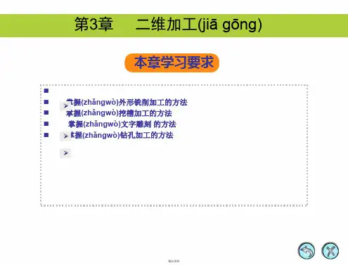 实训PPT数控车床