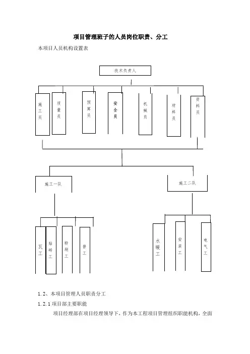 建筑施工组织设计项目管理班子的人员岗位职责及分工