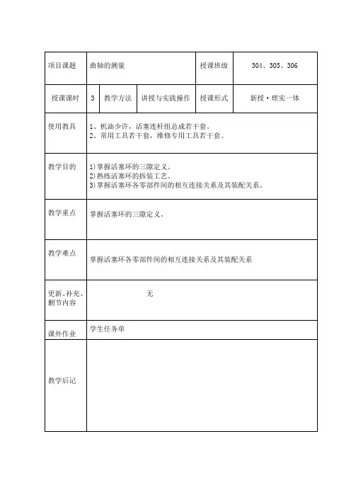 活塞三隙检测