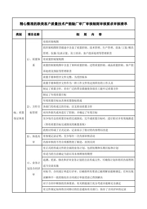 精心整理的欧美客户质量技术产能验厂审厂审核细则审核要求审核清单