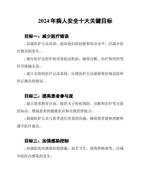 2024年病人安全十大关键目标