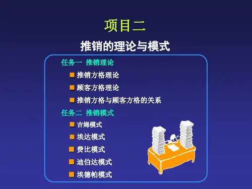 精华版《现代推销技术》第二章精品课件：推销的理论与模式