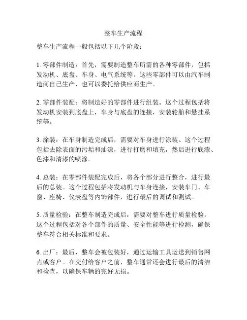 整车生产流程