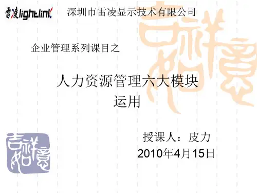 人力资源6大模块运用.ppt